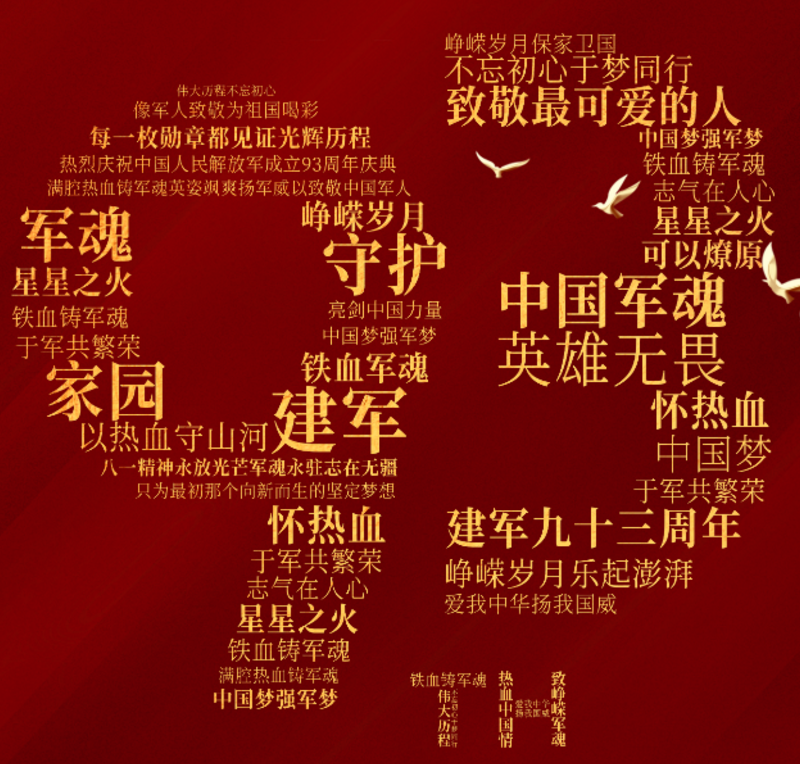 崢嶸歲月 鐵血軍魂 | 敬獻(xiàn)八一建軍節(jié)，感謝最可愛的人